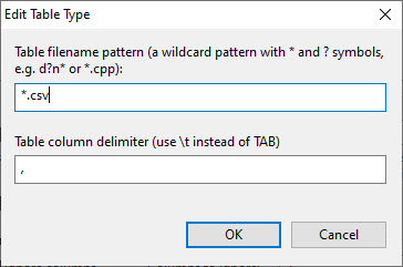 Edit Table Type dialog