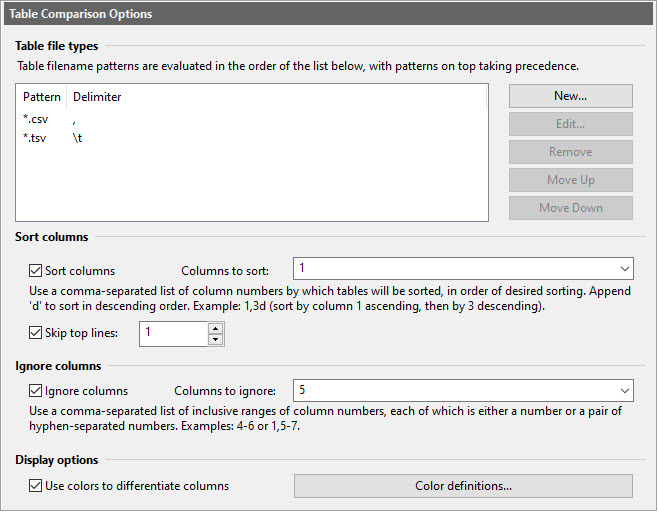 Table Comparison Options dialog