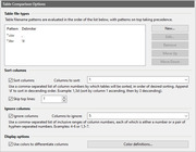 Options - Table Comparison