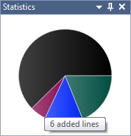 ExamDiff Pro Statistics Pane