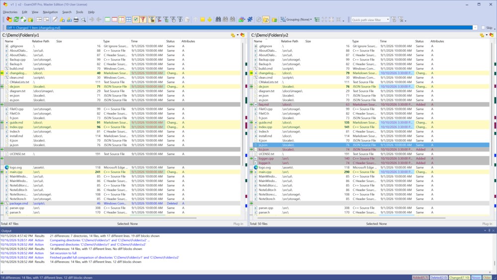 The same folders compared in flat mode, with relative paths