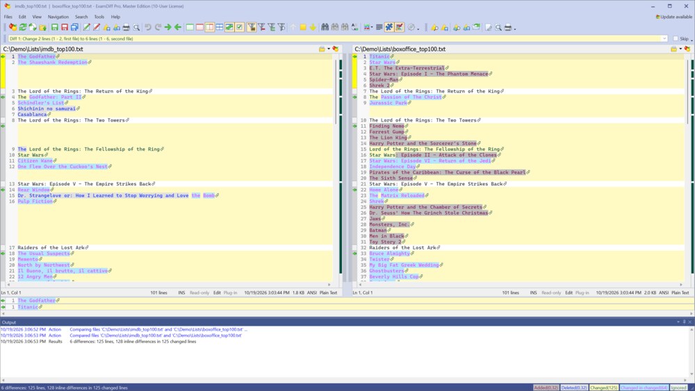 Two unsorted lists compared