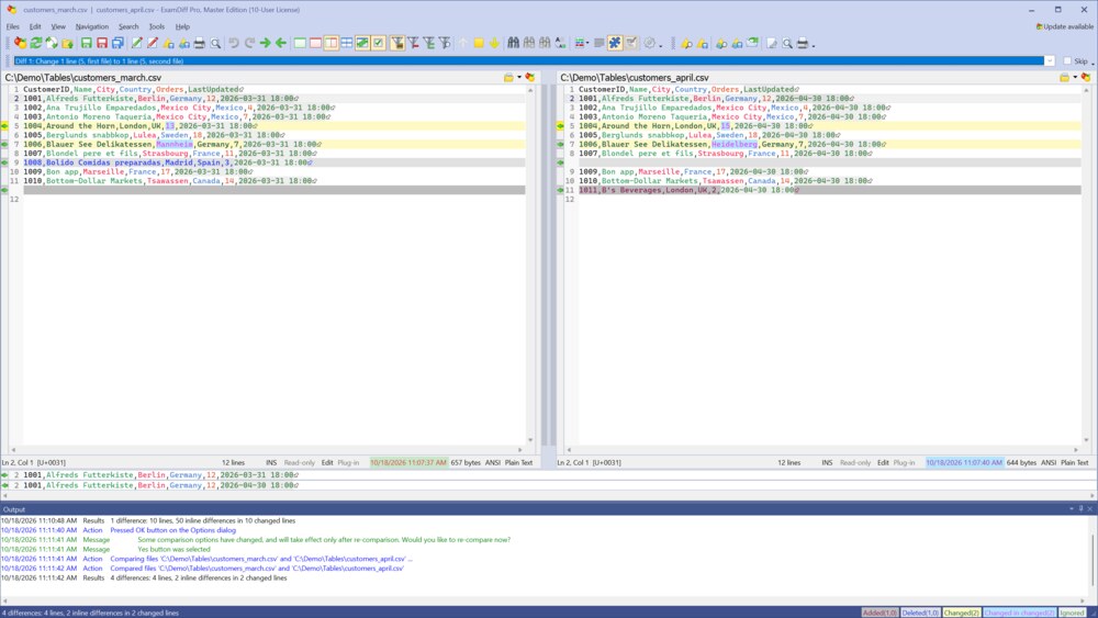 The same CSV files sorted by ID, with the timestamp column ignored