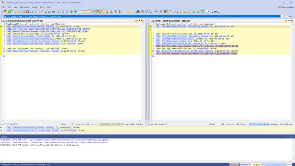 Two CSV exports compared before sorting
